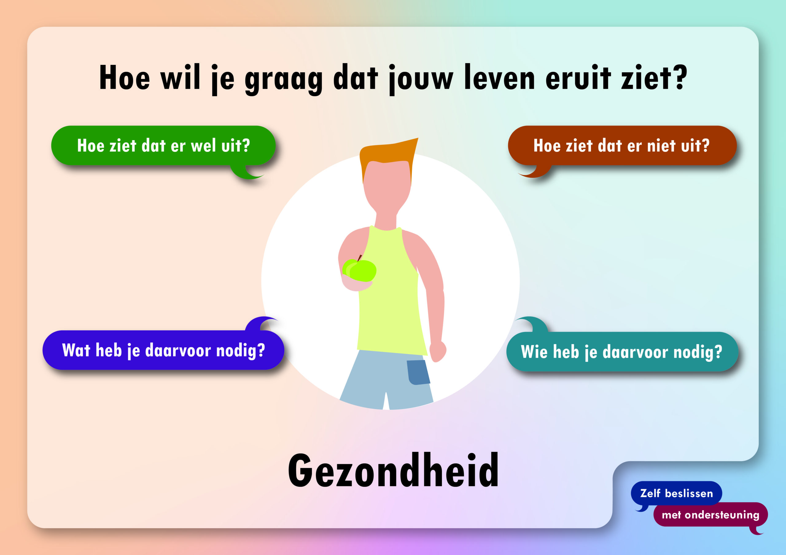 Praatplaat Gezond groot