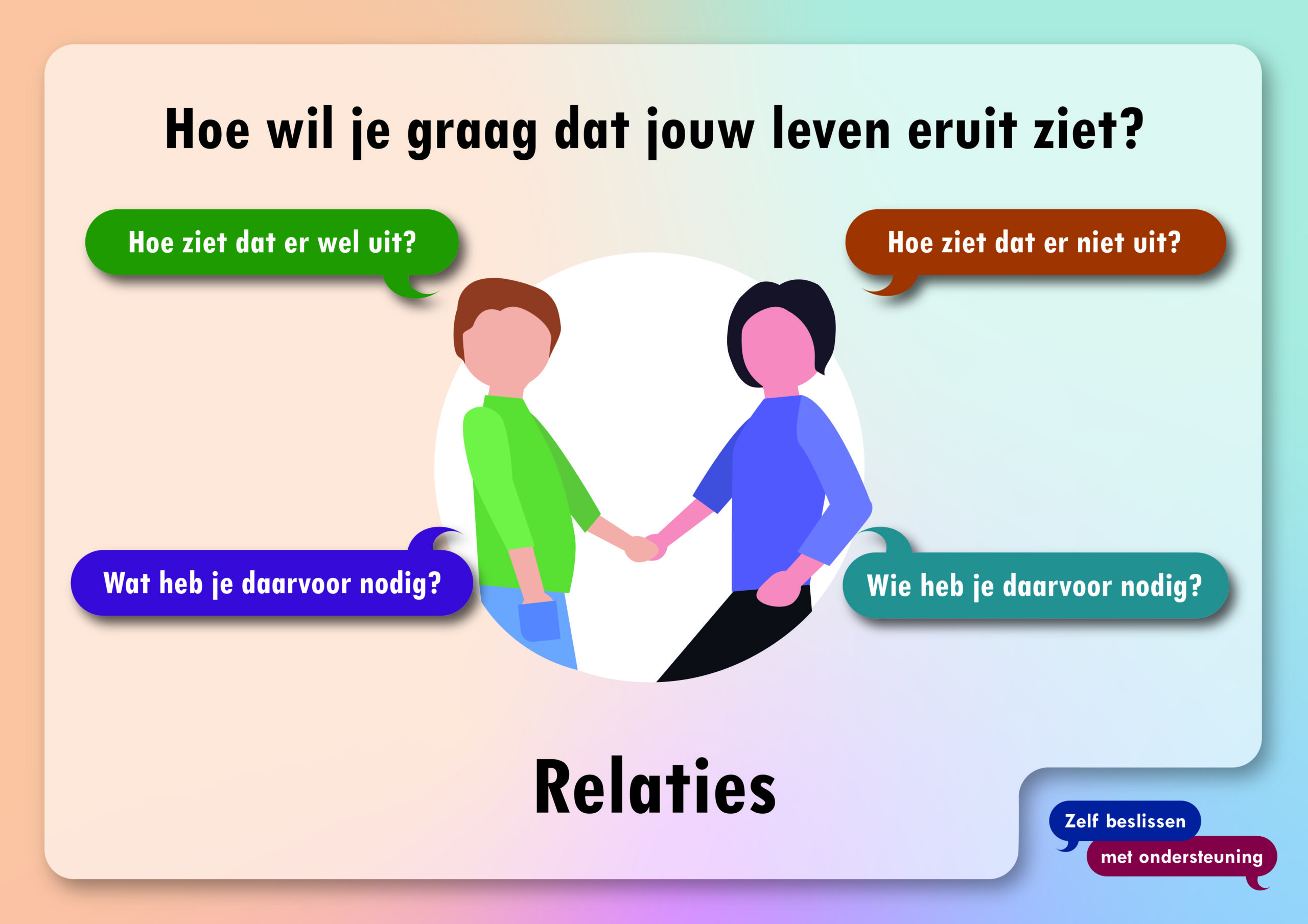 Praatplaat Relaties groot