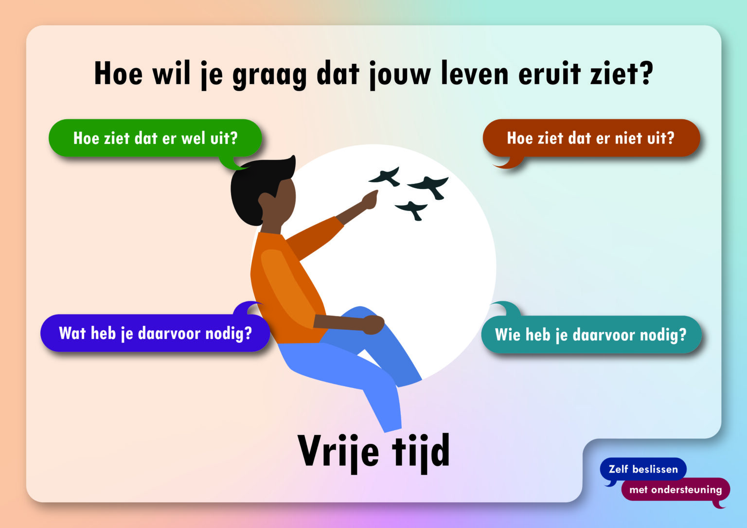 Praatplaat Vrije tijd groot