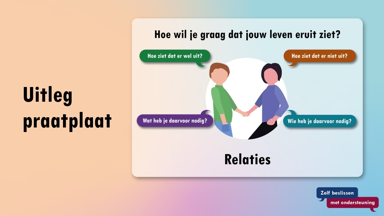 Slide16