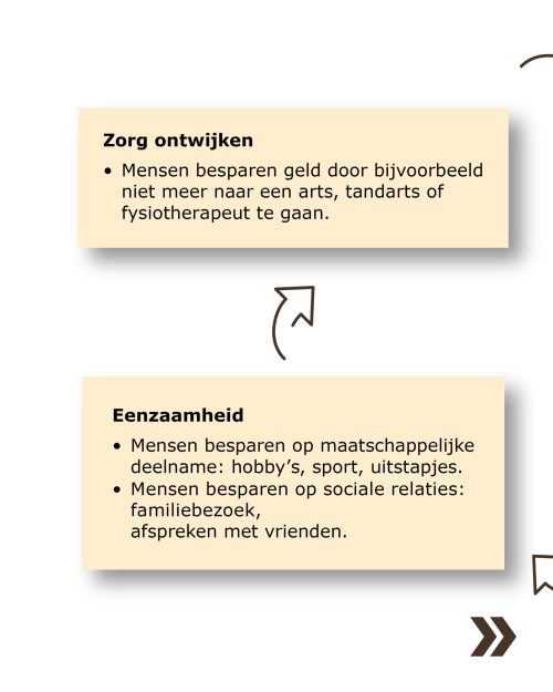 Een onzeker bestaan - Armoede en handicap - socials_Insta 1 copy 7
