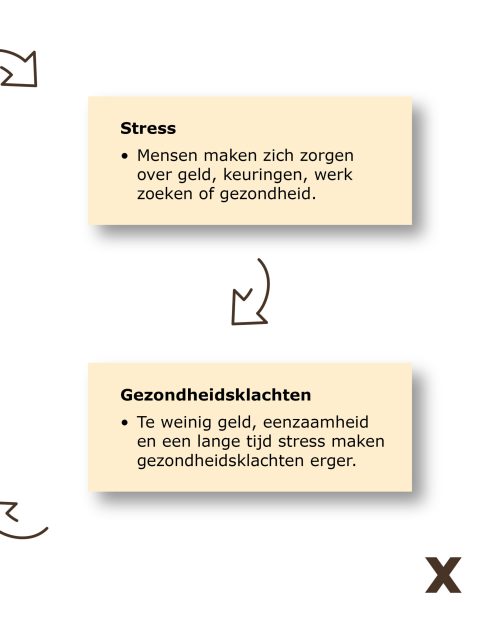 Een onzeker bestaan - Armoede en handicap - socials_Insta 1 copy 8